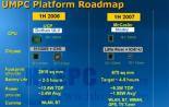 Intel представила процессоры Atom нового поколения